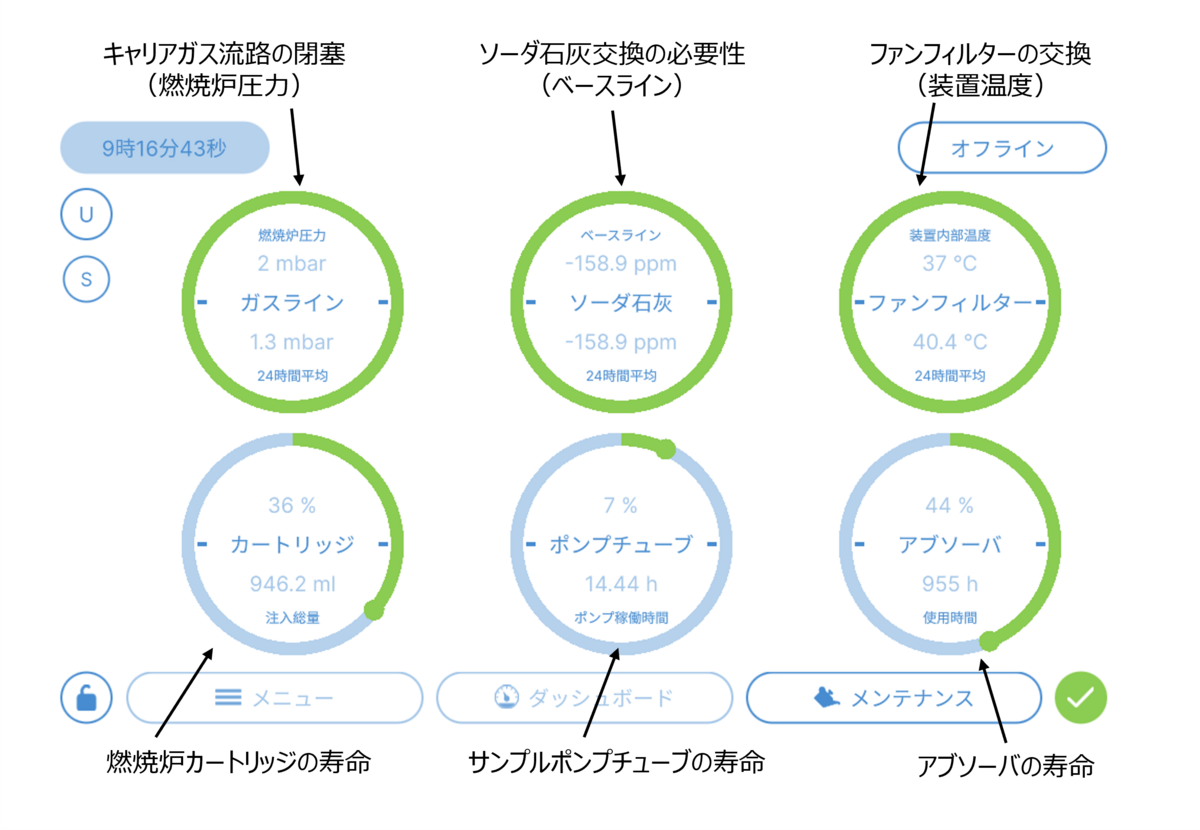 図8 機器情報画面