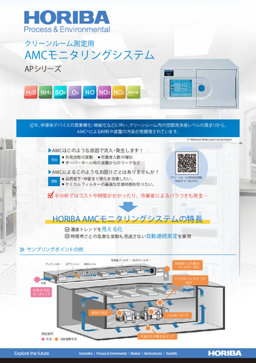 クリーンルーム測定用 AMCモニタリングシステム