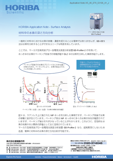 材料中の水素の深さ方向分析