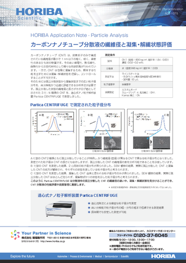 カーボンナノチューブ分散液の繊維径と凝集・解繊状態評価