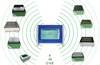 Hot block control Wireless commander eA Picture FR