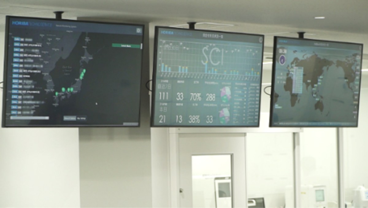 本社サポート画面