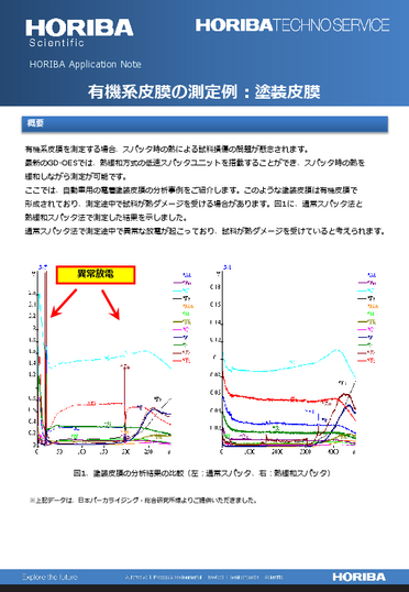 有機系皮膜の測定例：塗装皮膜