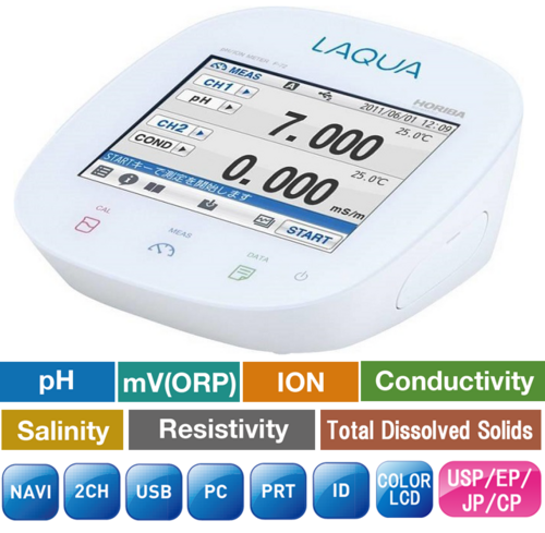 LAQUA F-74 BenchMeters