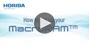 How to set up your MarcoRAM