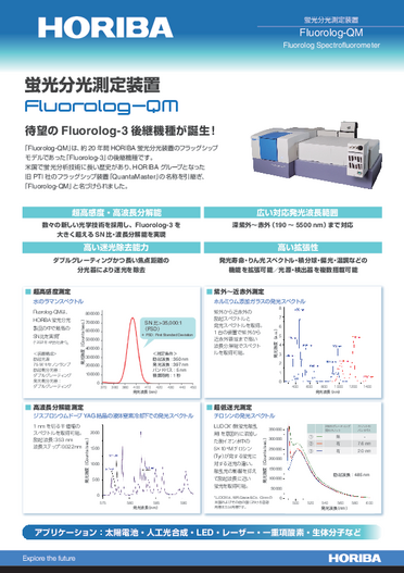 蛍光分光測定装置 Fluorolog-QM