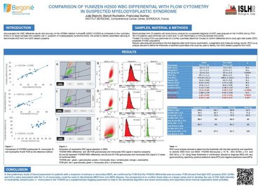 Thumbnail_Yumizen_H2500_WBC_diff_comparison_with_flow_cytometry_in_suspected_myelodysplastic_syndrome