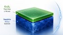 Illustration - Ellipsometric Analysis of Cr2O3 Thin Films on Sapphire for Advanced Mirror Applications