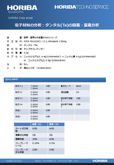 電子材料の分析：ﾀﾝﾀﾙ(Ta)の酸素・窒素分析