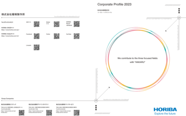 会社概要 - HORIBA