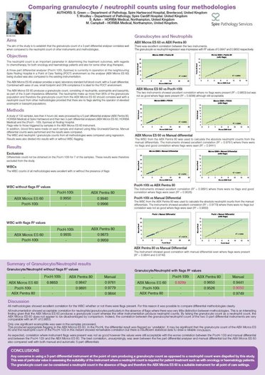 Comparing_granulocyte_-_neutrophil_counts_using_four_methodologies