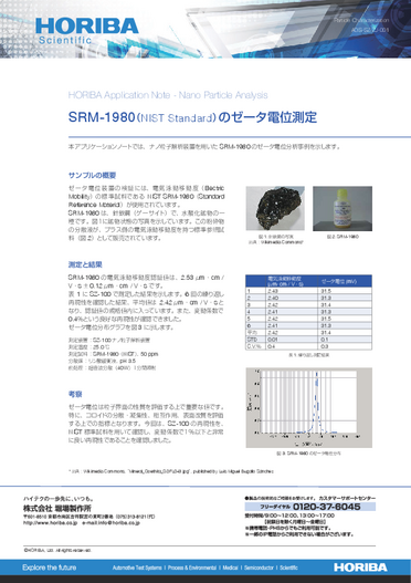 SRM-1980 （NIST Standard）のゼータ電位測定