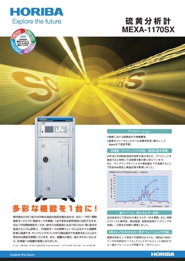 硫黄分析装置 MEXA-1170SX