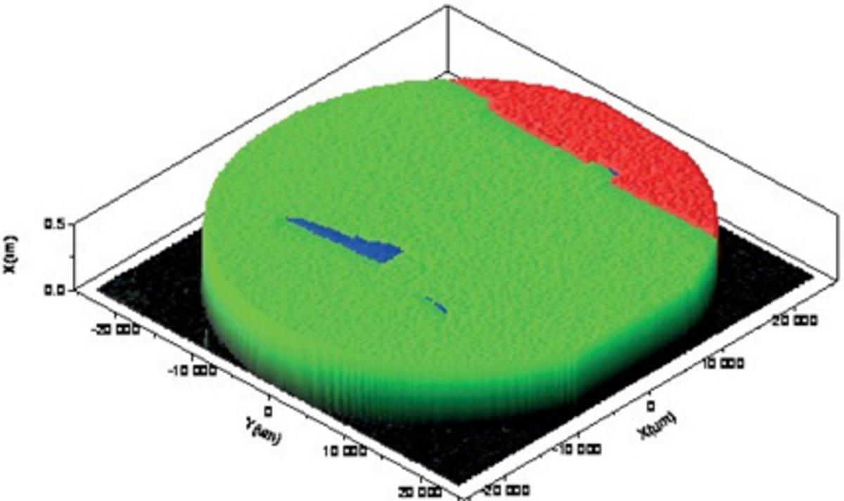 Raman spectral images provide chemical and structural information about a sample which cannot be observed using tradition light microscopy.