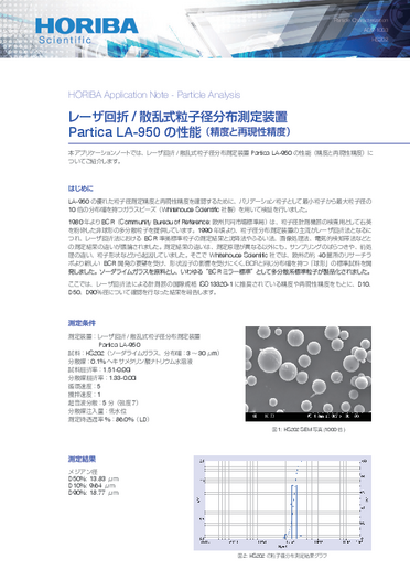 レーザ回折/散乱式粒子径分布測定装置LA-950の性能