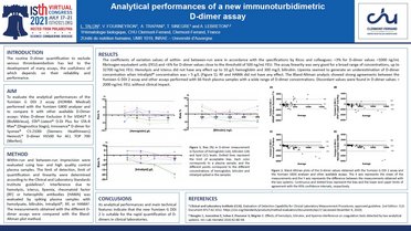 Image-D-Dimer_evalutation__Yumizen_G800_and_others