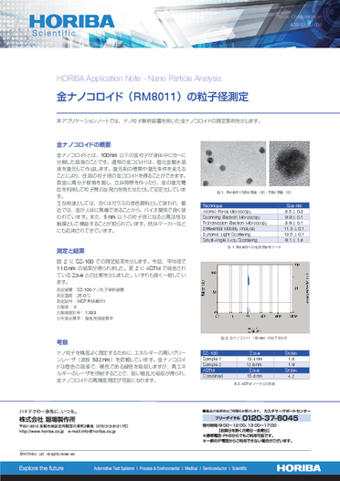 金ナノコロイド（10nm）の粒子径測定
