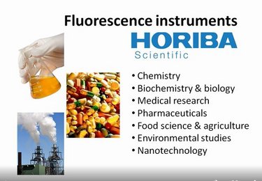 Fluorescence Applications Tutorial