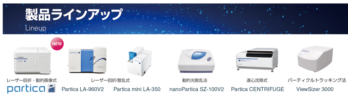 粒子計測製品ラインアップ
