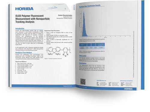 OLED Polymer Fluorescent Measurement with Nanoparticle Tracking Analysis