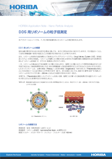 DDS 用リポソームの粒子径測定