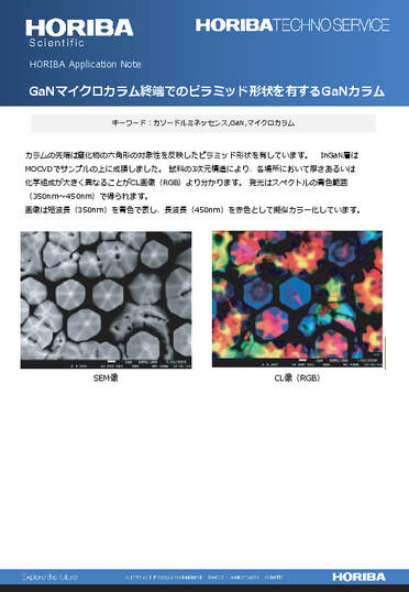 GaNマイクロカラム終端でのピラミッド形状を有するGaNカラム