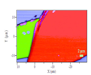 A Raman map of a graphene sample on a SiO2/Si substrate performed using the XploRA Raman spectrometer with a 532 nm laser excitation: Multivariate analysis.