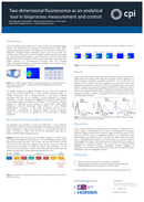 Two-dimensional fluorescence as an analytical tool in bioprocess measurement and control thumbnail