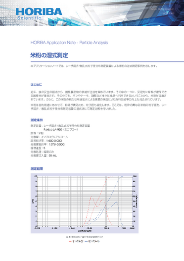 米粉の湿式測定