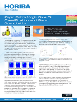 Rapid Extra Virgin Olive Oil Classification and Blend Quantitation - HORIBA
