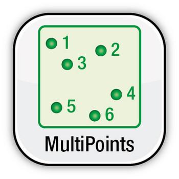MultiPoints