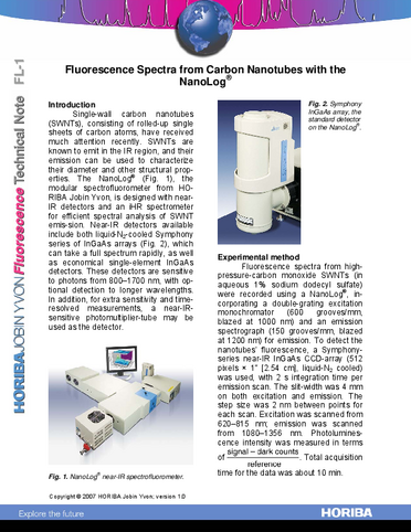 Fluorescence Spectra from Carbon Nanotubes using the NanoLog