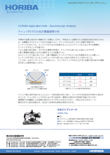 半導体材料分析ソリューション
