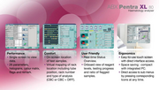 Automated 5 part differential hematology analyzer ABX Pentra XL80 presentation