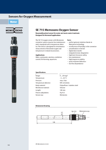 knick 溶存酸素（DO）センサ <SE715>