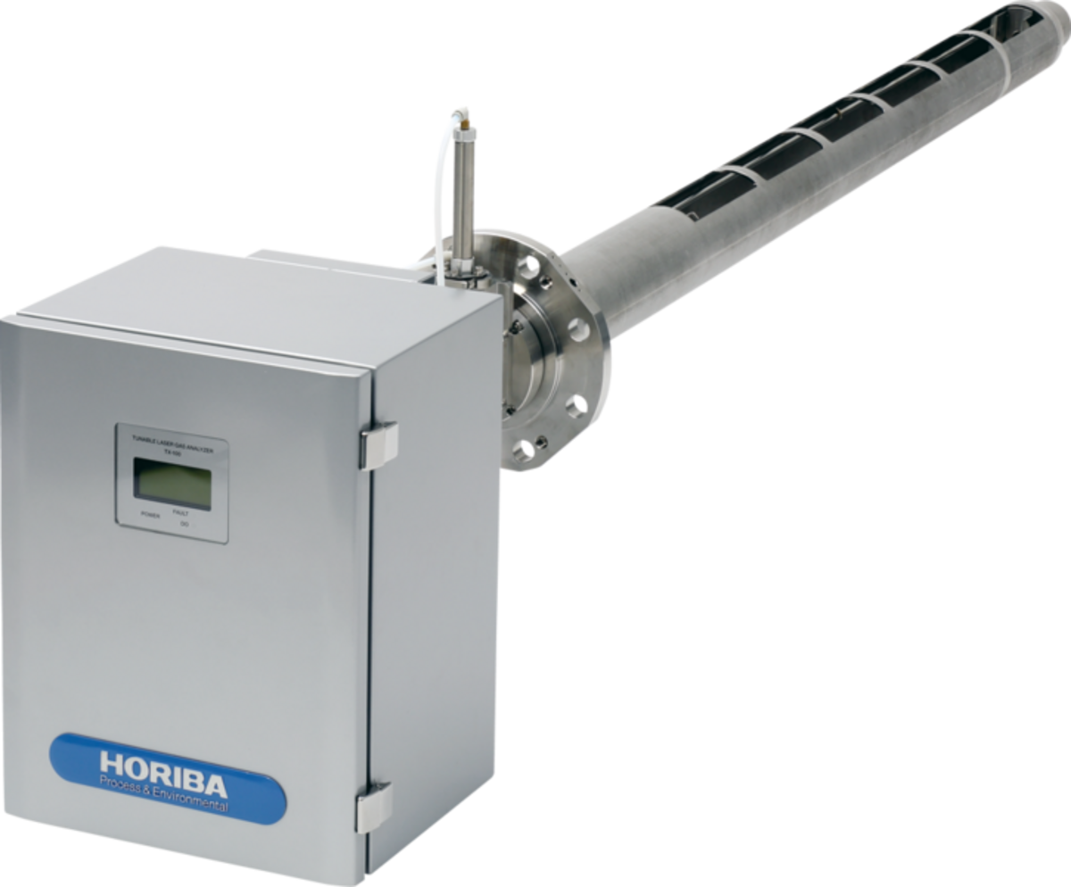 HORIBA Process and Environmental for Sustainable Development