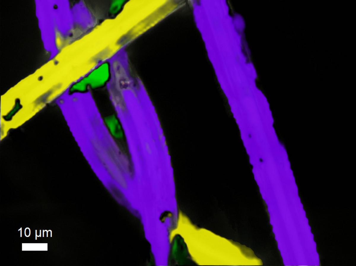 Characterization of protective mask fibers by Raman microscopy