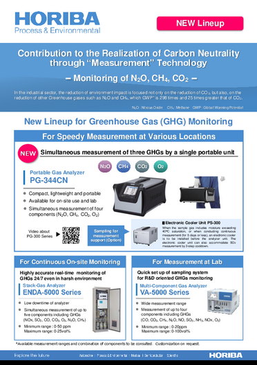 PG-344CN Green House Gas Monitoring Flyer (Version A)