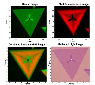 Combined Raman and Photoluminescence Imaging of 2D WS2