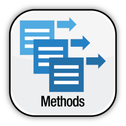 LabSpec 6 光谱软件 Methods HORIBA