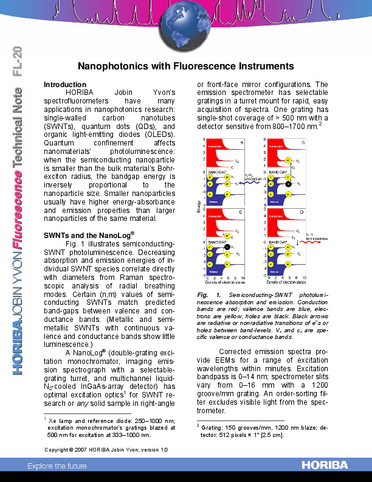 Nanophotonics with Fluorescence Instruments