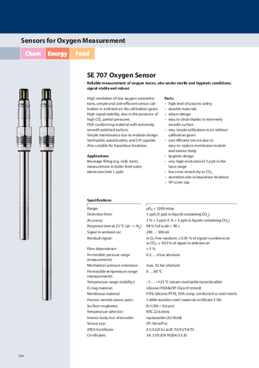 knick 溶存酸素（DO）センサ <SE707>