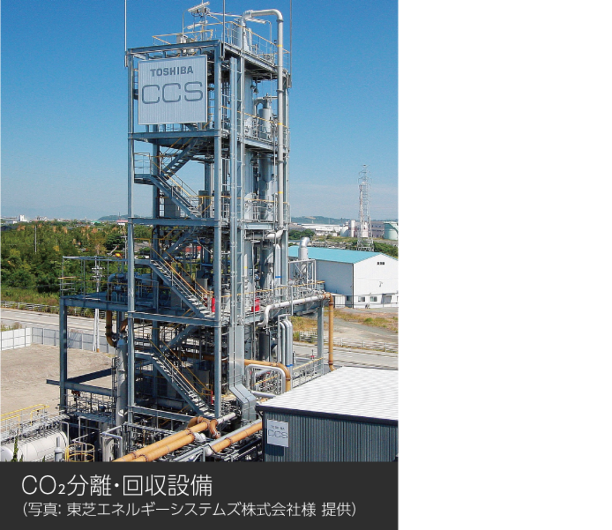 CO2分離・回収設備 CO2分離・回収設備
