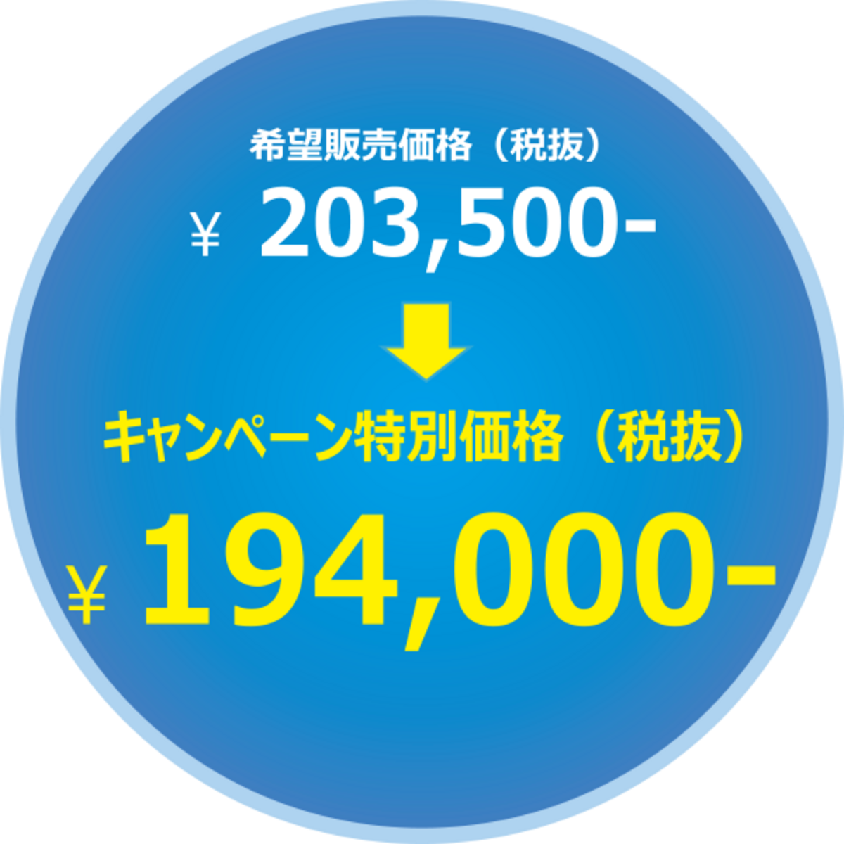 希望販売価格（税抜）¥203,500- → キャンペーン特別価格（税抜）¥194,000-