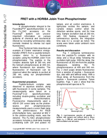 FRET with a HORIBA Jobin Yvon Phosphorimeter