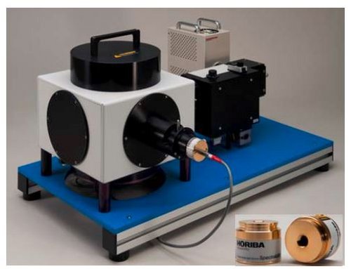 The Measurement of Singlet Oxygen Lifetime Sensitized using Rose Bengal