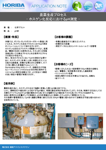 『農薬生産プロセス-Knick』