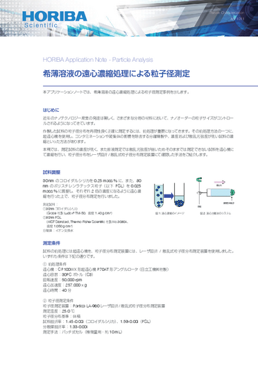 希薄溶液の遠心濃縮処理による粒子径測定
