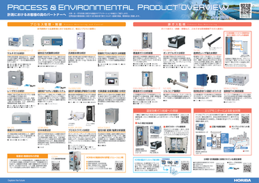 Process & Environmental 製品ラインアップ