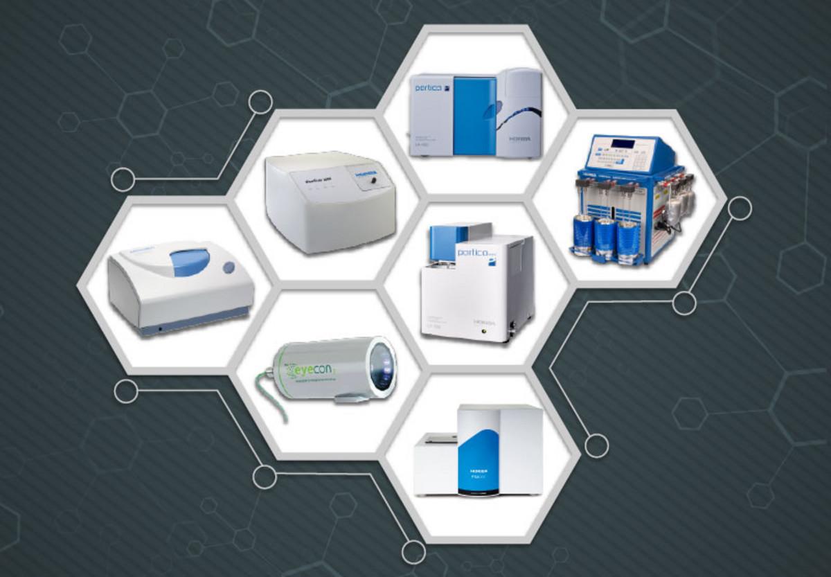 Modern Particle Characterization Techniques Series